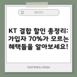 KT 결합 할인 총정리: 가입자 70%가 모르는 혜택들을 알아보세요!