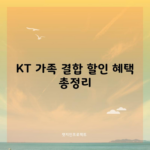 KT 가족 결합 할인 혜택 총정리