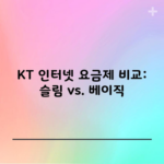 KT 인터넷 요금제 비교: 슬림 vs. 베이직