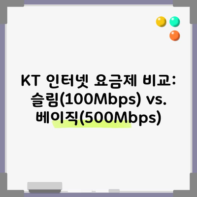 KT 인터넷 요금제 비교: 슬림(100Mbps) vs. 베이직(500Mbps)