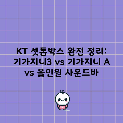 KT 셋톱박스 완전 정리: 기가지니3 vs 기가지니 A vs 올인원 사운드바