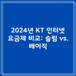 2024년 KT 인터넷 요금제 비교: 슬림 vs. 베이직