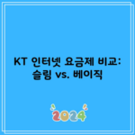 KT 인터넷 요금제 비교: 슬림 vs. 베이직