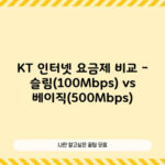 KT 인터넷 요금제 비교 – 슬림(100Mbps) vs 베이직(500Mbps)