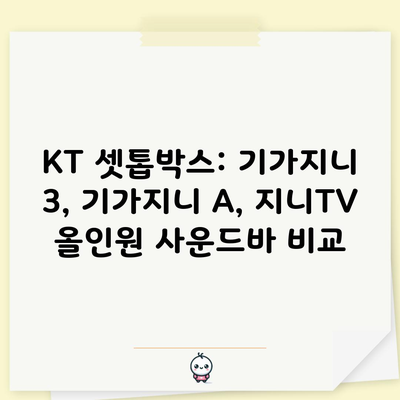 KT 셋톱박스: 기가지니 3, 기가지니 A, 지니TV 올인원 사운드바 비교