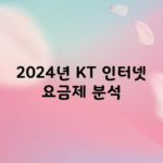 2024년 KT 인터넷 요금제 분석