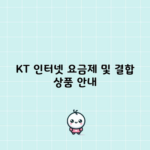 KT 인터넷 요금제 및 결합 상품 안내