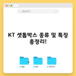 KT 셋톱박스 종류 및 특징 총정리!