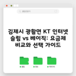 김제시 광활면 KT 인터넷 슬림 vs 베이직: 요금제 비교와 선택 가이드