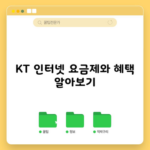 KT 인터넷 요금제와 혜택 알아보기