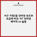 서구 가정1동 인터넷 속도와 요금제 비교: KT 인터넷 베이직 vs 슬림