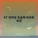 KT 인터넷 요금제 비교와 추천