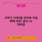 사하구 다대1동 인터넷 가입 혜택 비교: 본사 vs 대리점