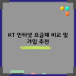 KT 인터넷 요금제 비교 및 가입 추천