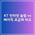 KT 인터넷 슬림 vs 베이직 요금제 비교