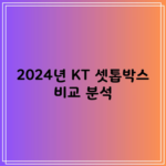 2024년 KT 셋톱박스 비교 분석