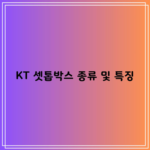 KT 셋톱박스 종류 및 특징