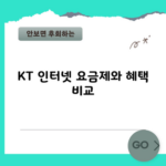 KT 인터넷 요금제와 혜택 비교