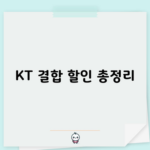 KT 결합 할인 총정리