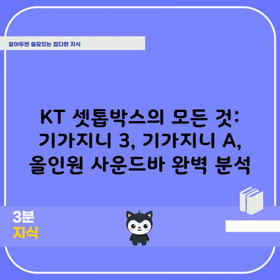 KT 셋톱박스의 모든 것: 기가지니 3, 기가지니 A, 올인원 사운드바 완벽 분석