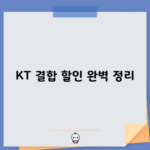 KT 결합 할인 완벽 정리