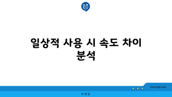 일상적 사용 시 속도 차이 분석