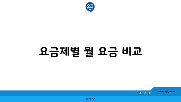 요금제별 월 요금 비교