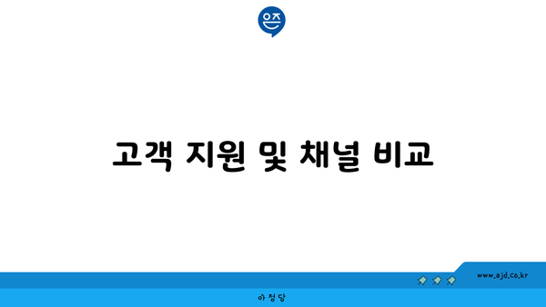 고객 지원 및 채널 비교