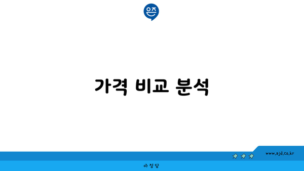 가격 비교 분석