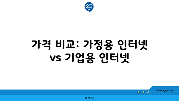 가격 비교: 가정용 인터넷 vs 기업용 인터넷