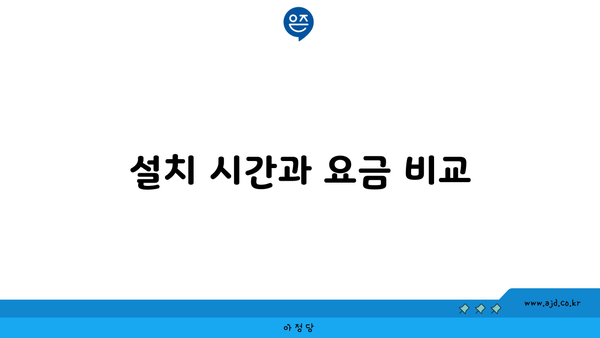 설치 시간과 요금 비교