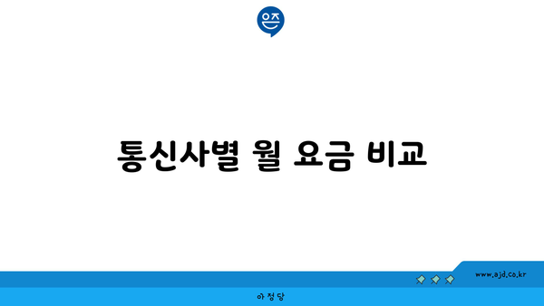 통신사별 월 요금 비교