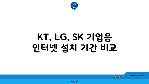 KT, LG, SK 기업용 인터넷 설치 기간 비교