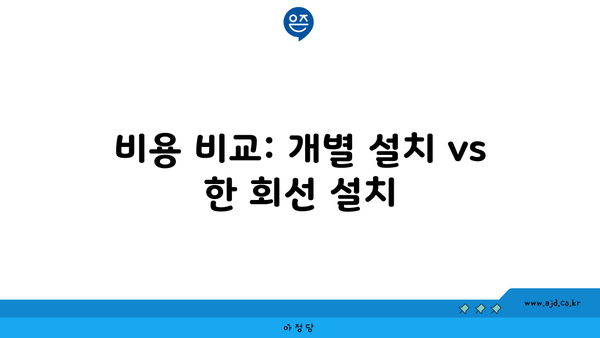 비용 비교: 개별 설치 vs 한 회선 설치