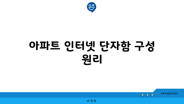 아파트 인터넷 단자함 구성 원리