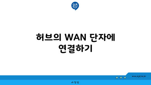 허브의 WAN 단자에 연결하기