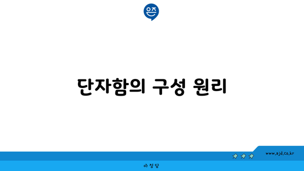 단자함의 구성 원리