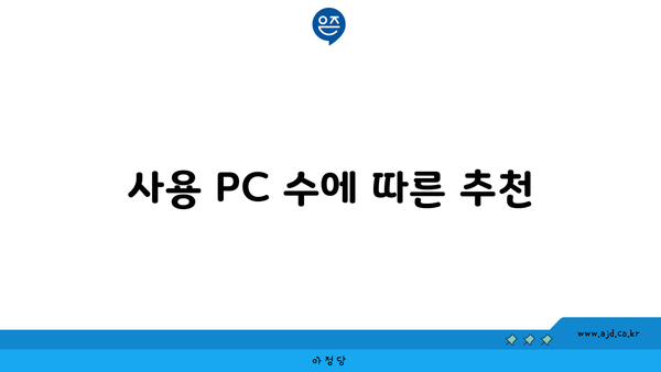 사용 PC 수에 따른 추천