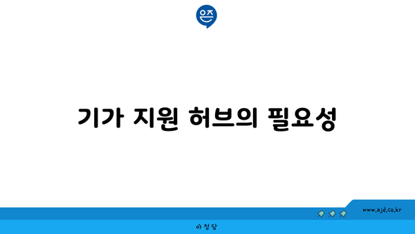 기가 지원 허브의 필요성