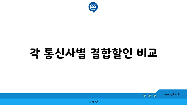 각 통신사별 결합할인 비교