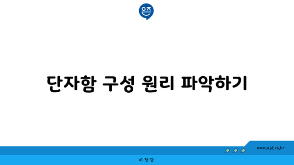 단자함 구성 원리 파악하기