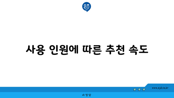 사용 인원에 따른 추천 속도