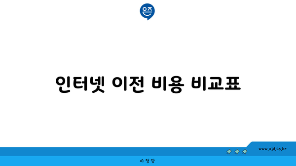 인터넷 이전 비용 비교표