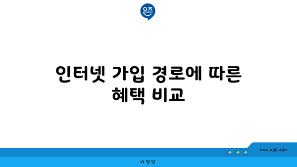 인터넷 가입 경로에 따른 혜택 비교