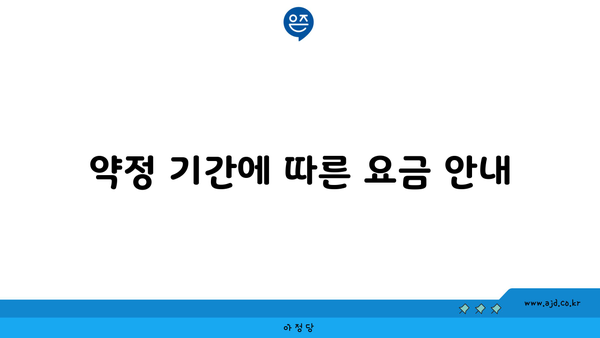 약정 기간에 따른 요금 안내