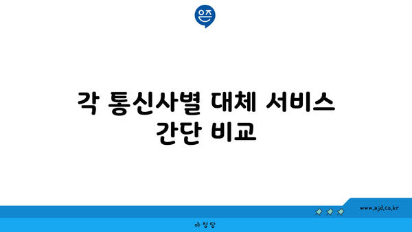 각 통신사별 대체 서비스 간단 비교