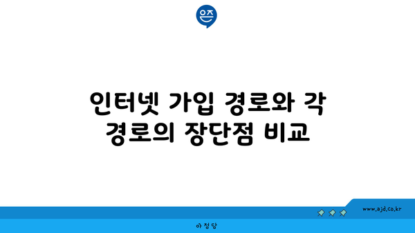 인터넷 가입 경로와 각 경로의 장단점 비교