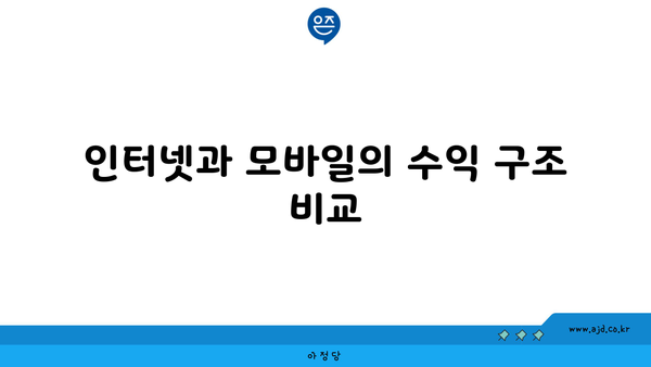 인터넷과 모바일의 수익 구조 비교