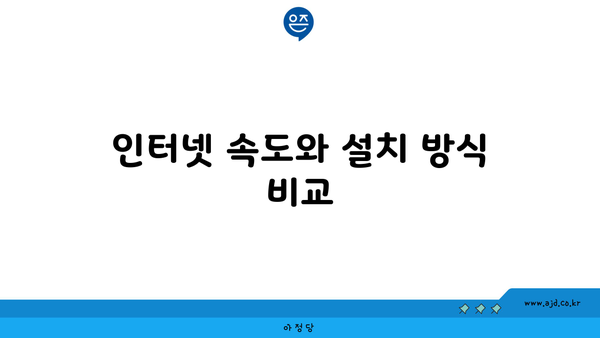 인터넷 속도와 설치 방식 비교